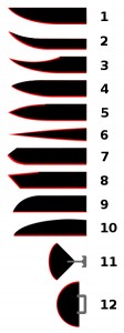 Many styles of blade shapes are available.